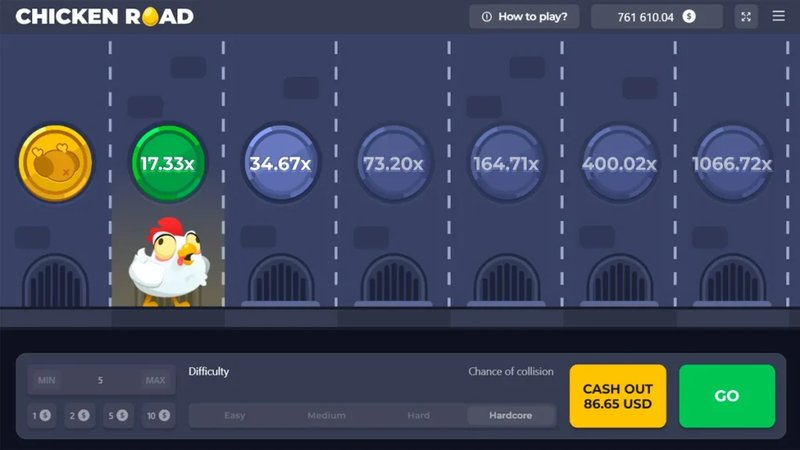 Uno sguardo a chicken road gioco